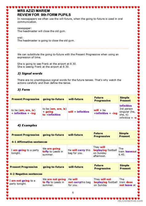 Tenses Review English Esl Worksheets Pdf And Doc