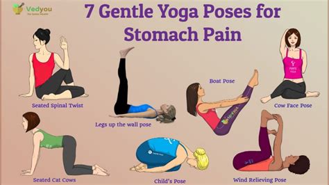 31 Best Yoga Poses For Indigestion Pose Yoga Yoga Flow Pilates