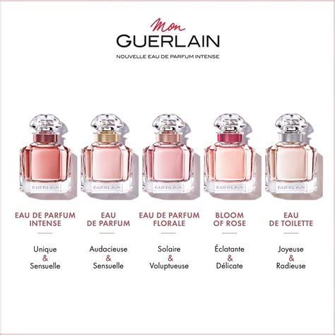 Mon Guerlain Bloom Of Rose Eau De Toilette De Guerlain Sephora