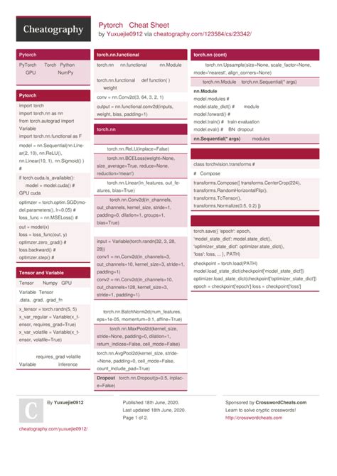 Pytorch入门 Cheat Sheet By Yuxuejie0912 Download Free From Cheatography