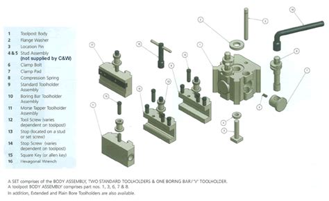 Toolposts & Accessories - Crenol & Wilson