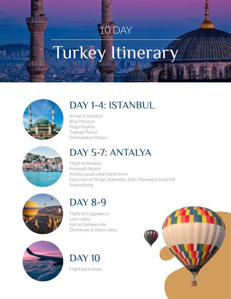 Turkey Travel Itinerary Template | Visme