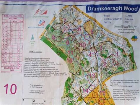 British Sprint Middle Distance Championships Weekend Quantock