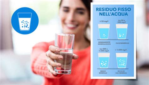 Residuo Fisso Nellacqua Cos E Perch Importante Aq Italy Il