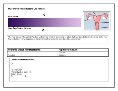 Pap Test Results Complete Blood Count Results With Visual Summary And