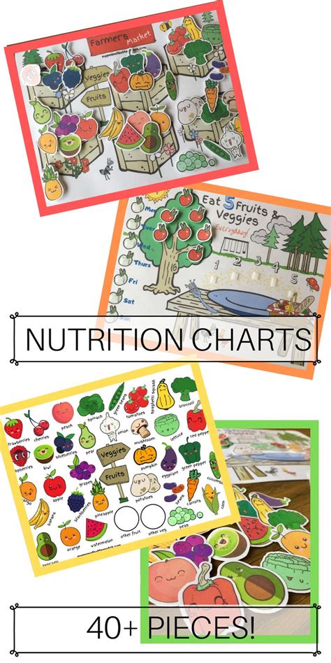 Kids Food Chart Printables