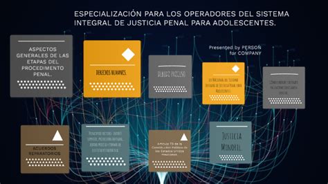 Especialización Para Los Operadores Del Sistema Integral De Justicia