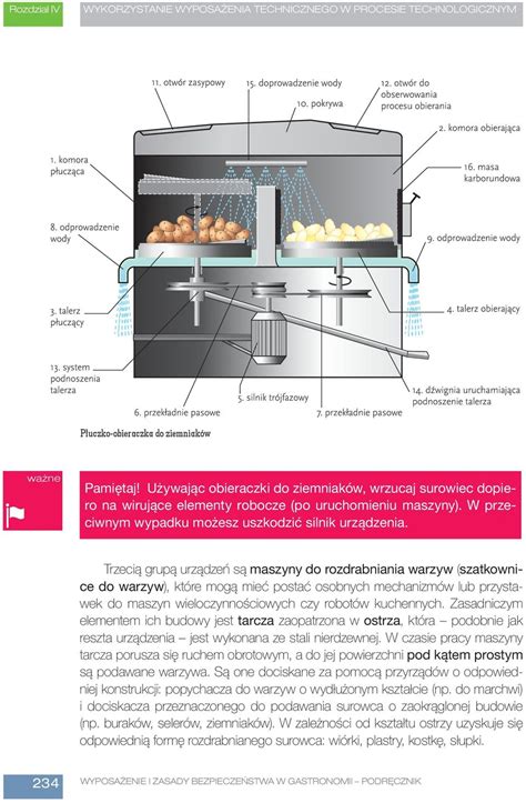 Wyposażenie i zasady bezpieczeństwa w gastronomii Gastronomia Tom I