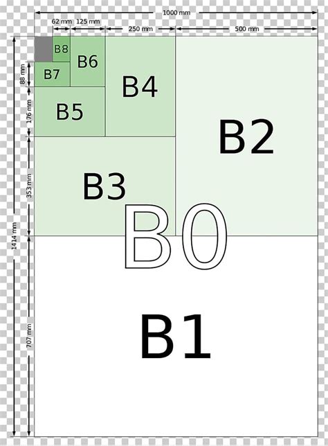 Standard Paper Size ISO 216 Letter Printing PNG Clipart Angle Area