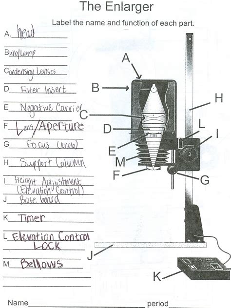 Aaron Cohen's Journal: 1. Camera and Enlarger PARTS