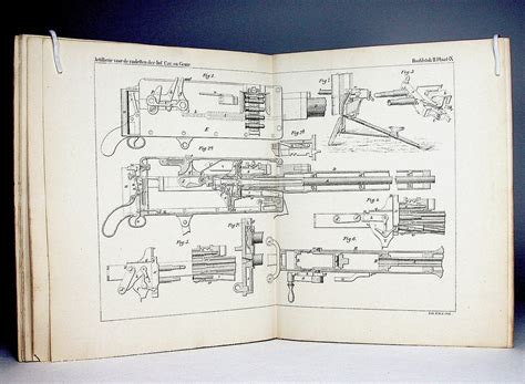 Artillery Handleiding Tot De Kennis Der Artillerie Voor De Cadetten