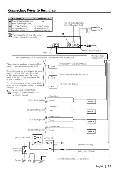 Kenwood Car Cd Player Wiring Diagram Kdc119