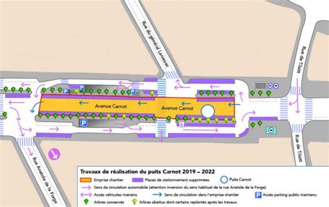 Les travaux à Porte Maillot en images le terrassement de la gare à