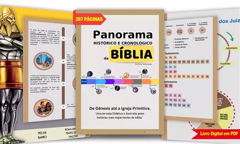 panorama bíblico ilustrado Panorama Histórico e Cronológico da bíblia