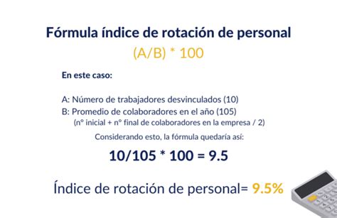 Rotación de personal lo que debes saber