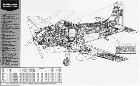 douglasad4unattributed | Aircraft of World War II - WW2Aircraft.net Forums