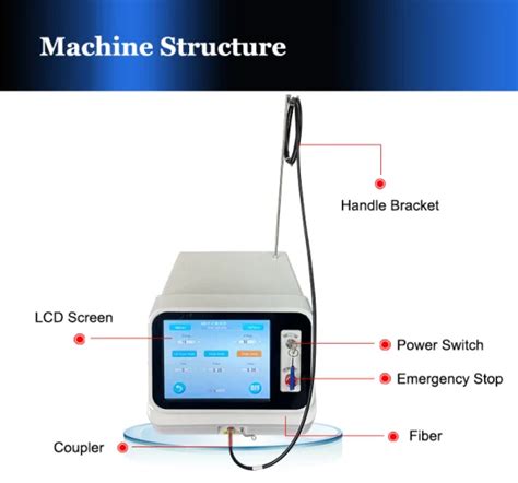 Beijing Sunrise New Endolaser Non Surgical Laser Face Lift