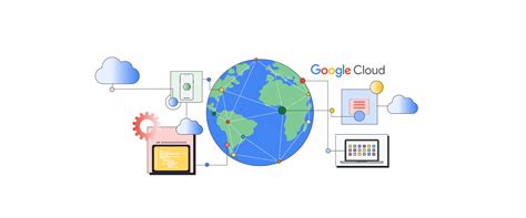 The Benefits Of Google Clouds Media Services CCoE