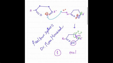 Paal Knorr Synthesis Of Furan Youtube