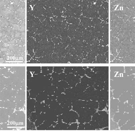 Rd Patterns Of Mg Zn Y Zr Alloys With Zn Y Ratios Of 5 And 10 Arrows