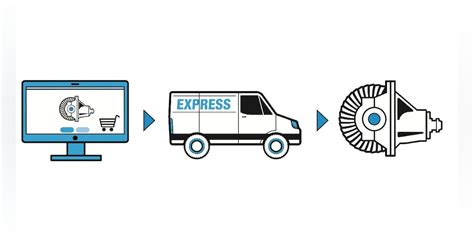 Dana Spicer ReadyCarrier | Fleet Maintenance