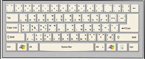 Bijoy Bayanno Bangla Keyboard Layout