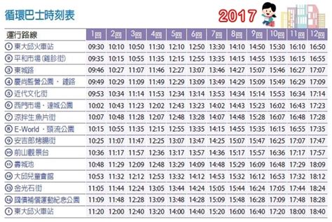 【韓國大邱旅遊】大邱交通懶人包攻略 大邱地鐵、大邱觀光巴士daegu City Tour附2017中文版大邱地鐵圖、大邱觀光巴士主題路線表