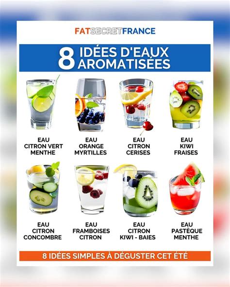 D Couvrez Recettes D Eaux Infus Es Pour Gayer Votre T