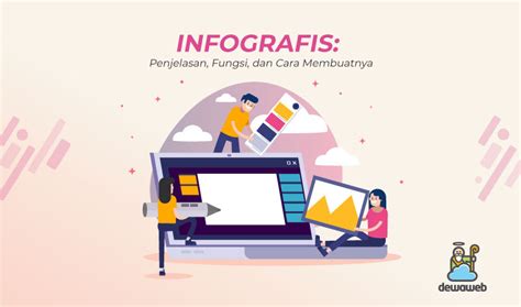 Infografis Arti Manfaat Contoh Dan Cara Membuatnya