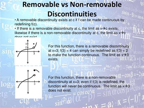 Limits And Continuity Powerpoint