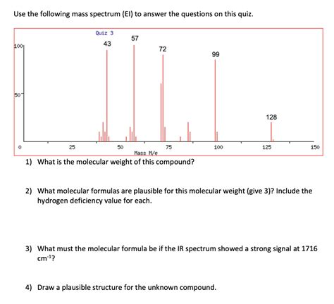 Solved Use The Following Mass Spectrum Ei To Answer The