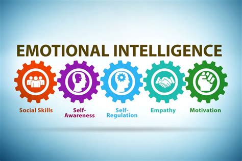 Emotional Intelligence Is Critical To Hiring And Retention Now More Than Ever Meetings Today