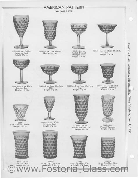 Image Result For Fostoria American Pattern Antique Glass Crystal