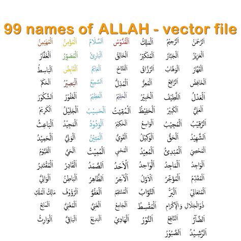 99 Names Of Allah In Arabic