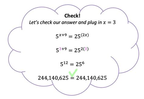 How To Solve For Exponents Math Lessons