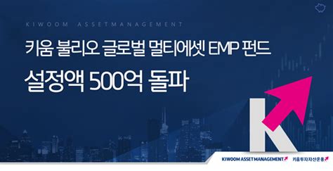 키움자산운용 불리오 글로벌 멀티에셋 Emp 펀드 설정액 500억 돌파