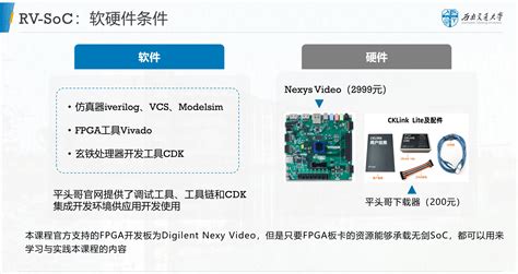 Xilinx Artix T Nexys Video Sytek Digilent Xilinx