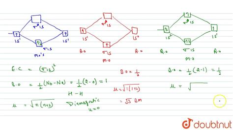 39 molecular orbital diagram for h2- and bond order - Diagram Online Source