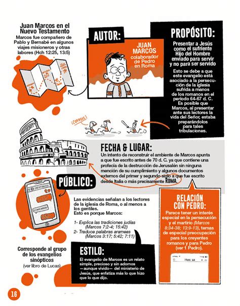 Los Libros De La Biblia Explicados En Gráficos Nuevo Testamento E625