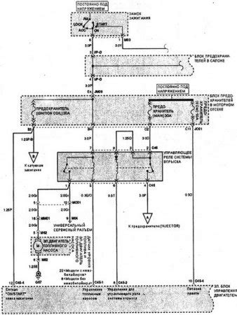 Diagramas esquemas eléctricos de coches Hyundai Moinca Hyundai