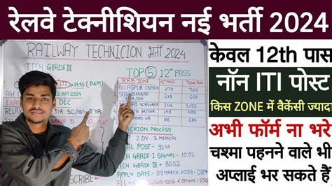 RRB Technician Grade 3 ITI 12th Pass Post Non ITI Zone Wise Vacancy