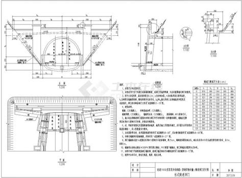铁路双线隧道各种洞门设计图土木在线