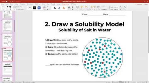 Solubility Salt In Water Lab With Worksheets By The Mintful Classroom