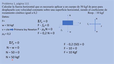 Video 1 Primera Ley Newton Youtube