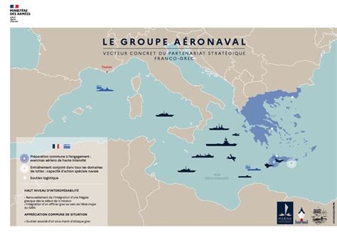 Cecmed on Twitter COOPÉRATION Intégration NavyGR au French CSG