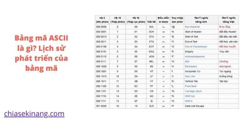 Bảng mã ASCII là gì Những thông tin bảng mã ascii chi tiết nhất