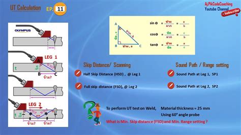 Ep Th Ut Calculation Skip Distance And Sound Path Youtube