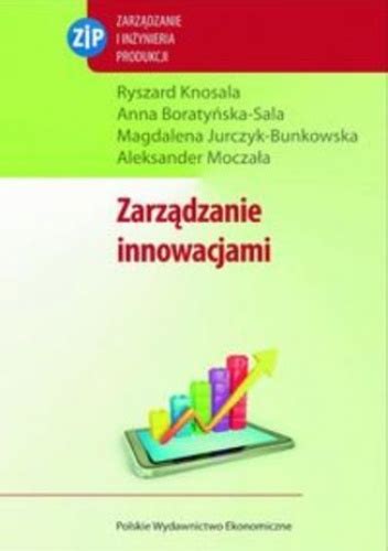 Zarządzanie innowacjami