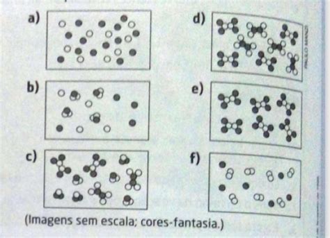 Classifique As Representações A Seguir Em Substância Simples