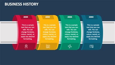 Business History Powerpoint Presentation Slides Ppt Template